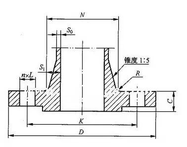 leser莱斯法兰连接安全阀 法兰面类型