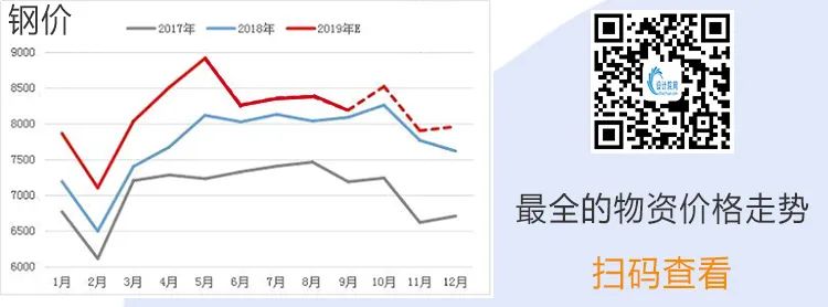 leser莱斯法兰连接安全阀 法兰面类型